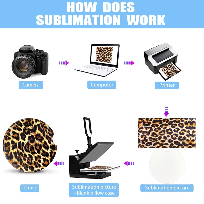 U4LF 40 Pcs Sublimation Blanks - Mouse Pad Blank Sublimation review and price